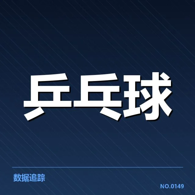 已确认的配对信息与比赛数据